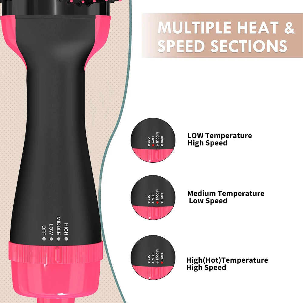 4-in-1 Hot Air Brush (Dries, Straightens, Styles, and Volumizes) - Salon-quality results at home!