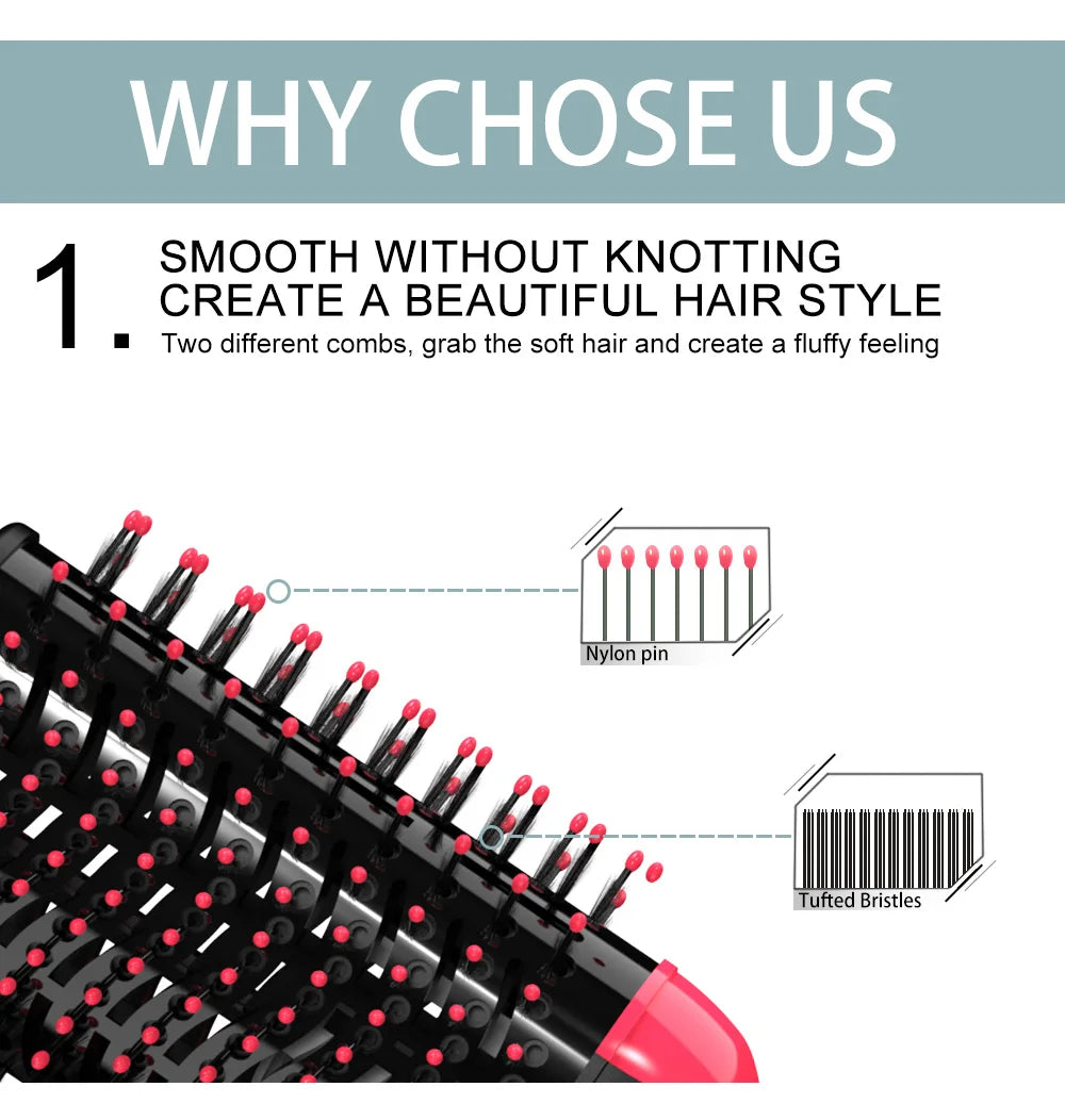 4-in-1 Hot Air Brush (Dries, Straightens, Styles, and Volumizes) - Salon-quality results at home!